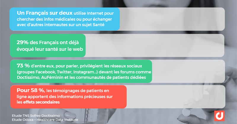 forum doctissimo rencontres internet